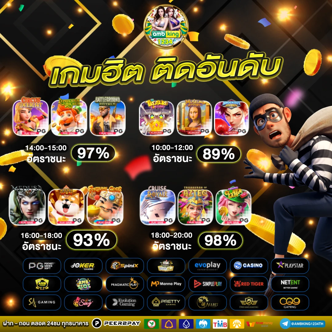 เกมสล็อตรับเครดิตฟรี - แบนเนอร์โปรโมชั่น