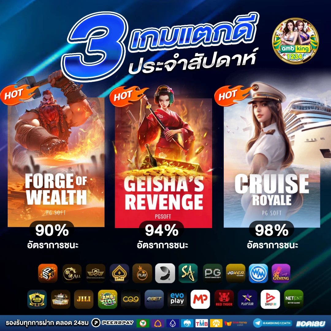slot777 wallet - แบนเนอร์โปรโมชั่น
