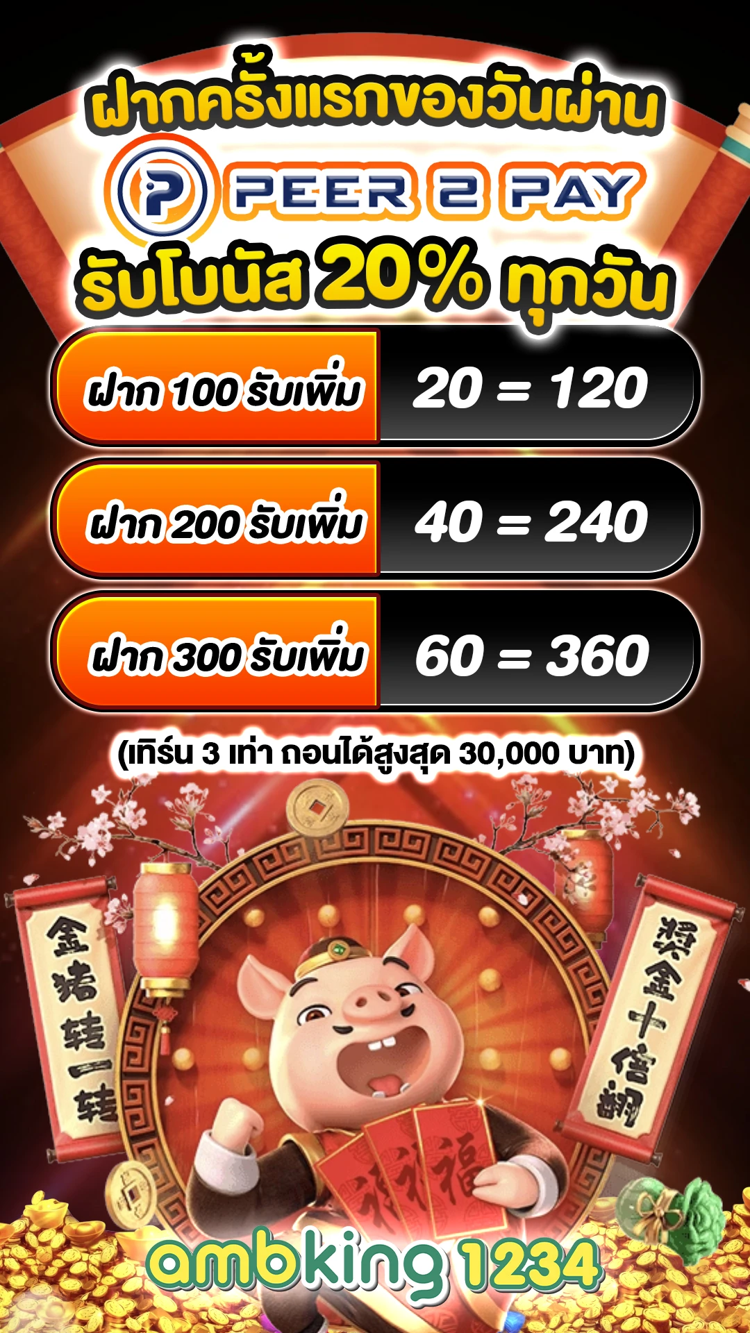 สล็อตยักษ์เขียว 15 รับ 100 - แบนเนอร์โปรโมชั่น