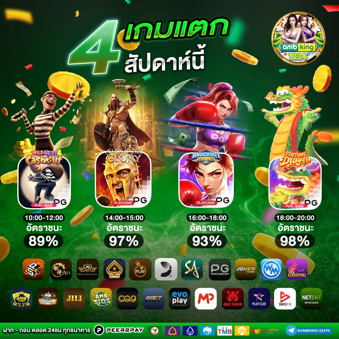 เว็บตรง สล็อต ฝากถอน ไม่มีขั้นต่ำ 1 บาทก็ ถอนได้ - แบนเนอร์โปรโมชั่น