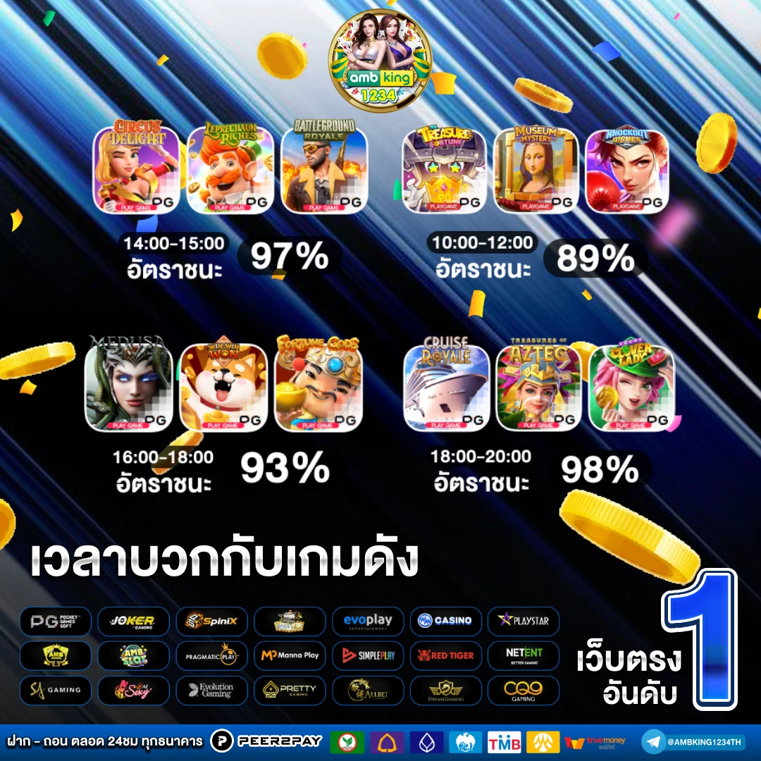 สล็อตเครดิตฟรี ทรูวอเลท - แบนเนอร์โปรโมชั่น