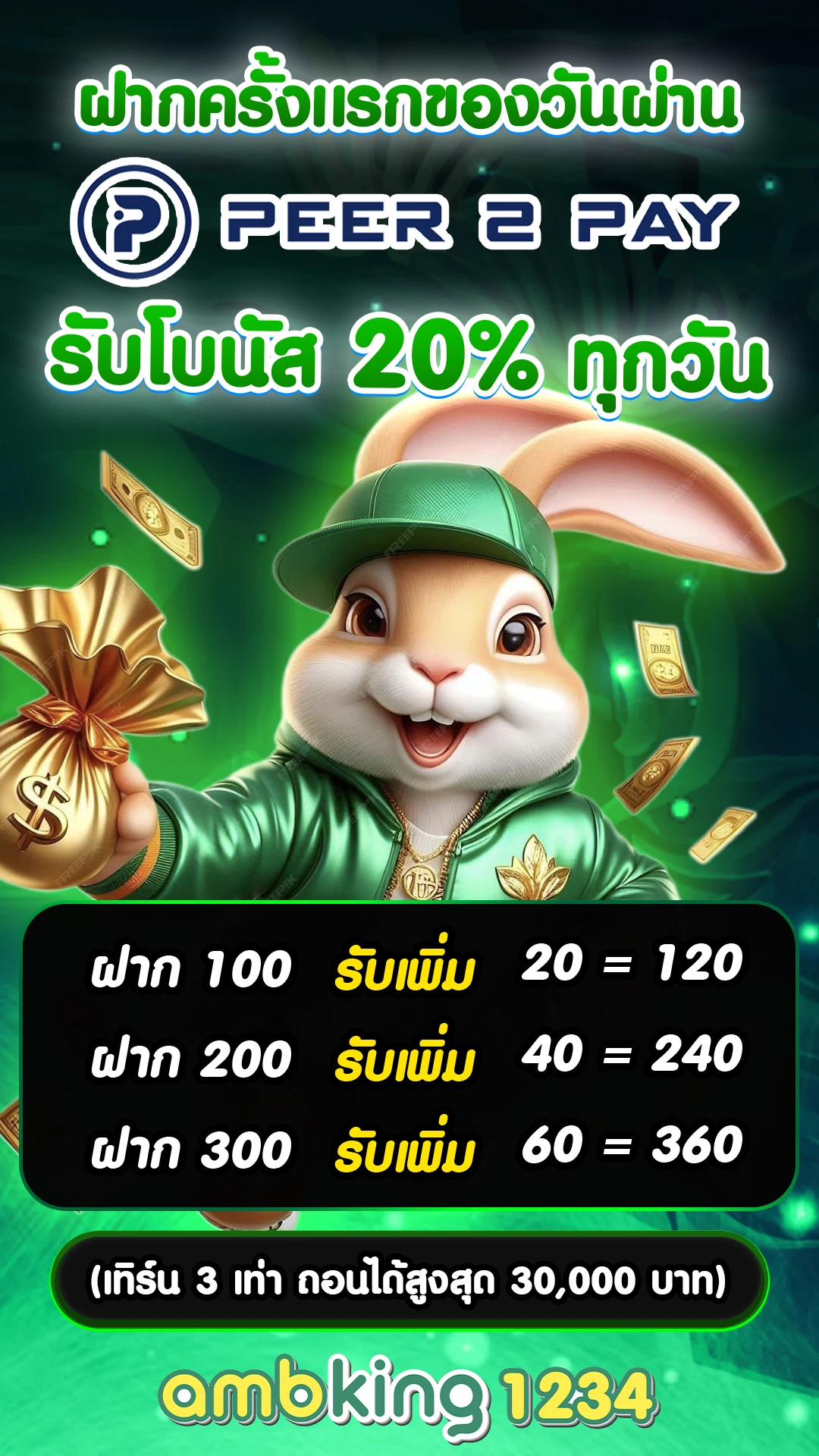 เว็บสล็อต แจกหนัก ๆ - แบนเนอร์โปรโมชั่น