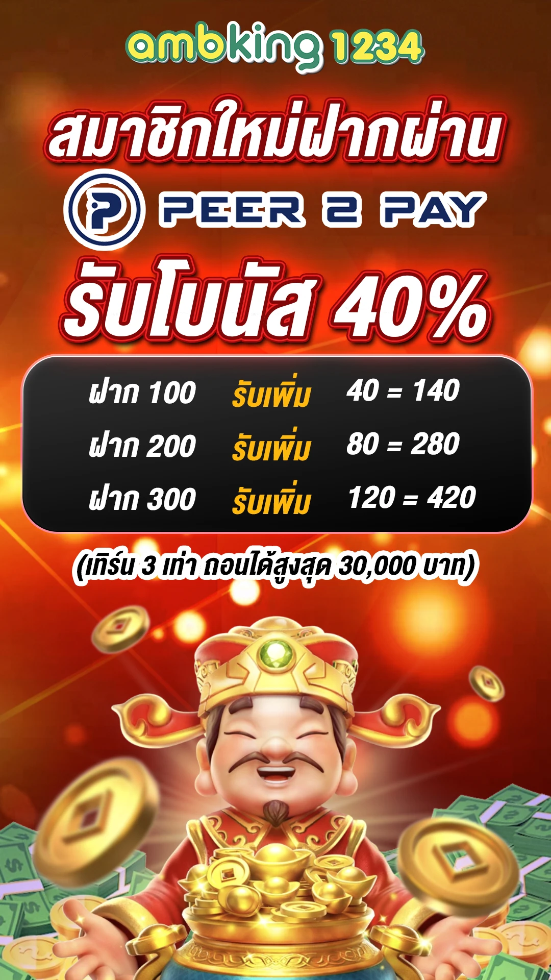 สล็อตฝากขั้นต่ำ 1 บาท - แบนเนอร์โปรโมชั่น