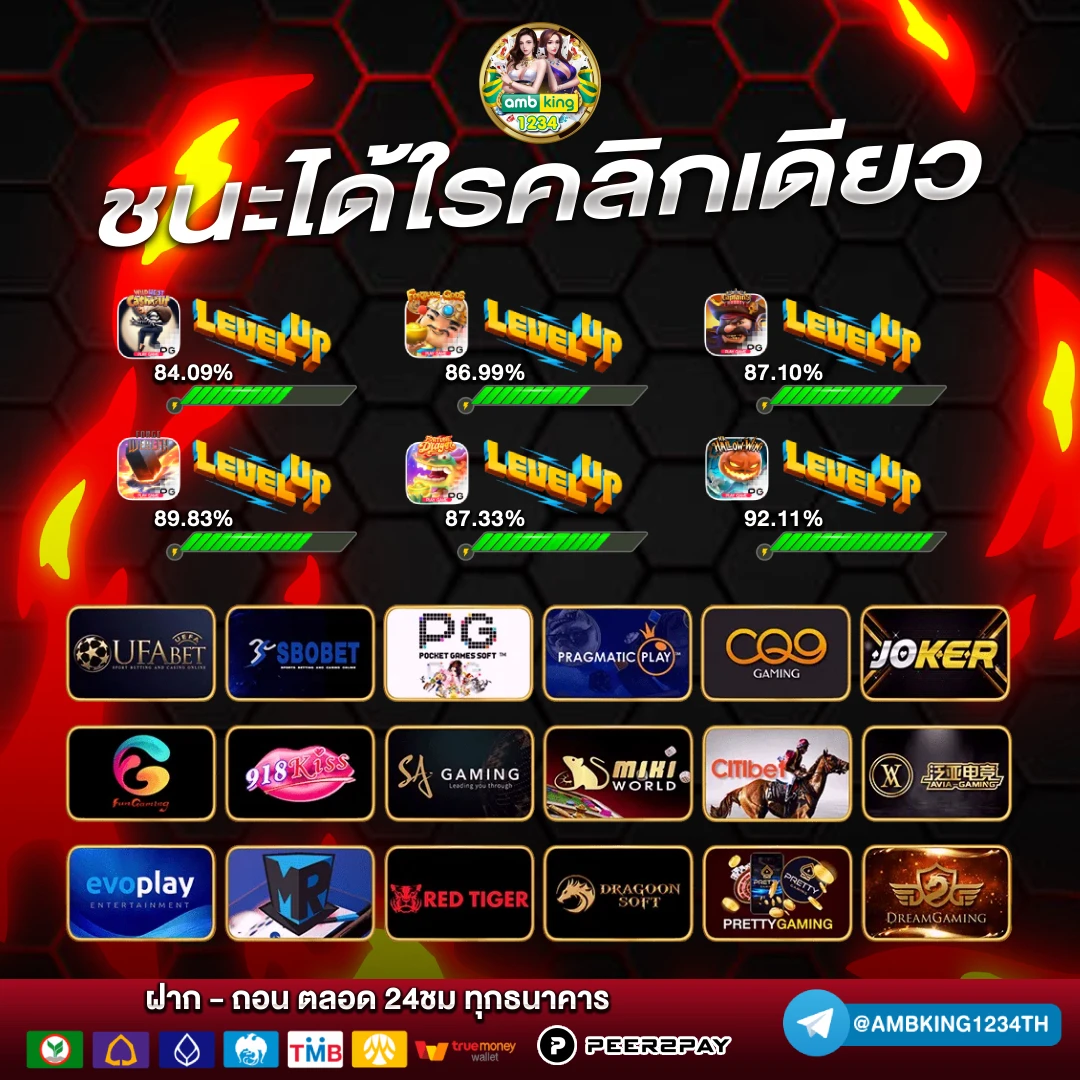 เว็บสล็อต689 - แบนเนอร์โปรโมชั่น