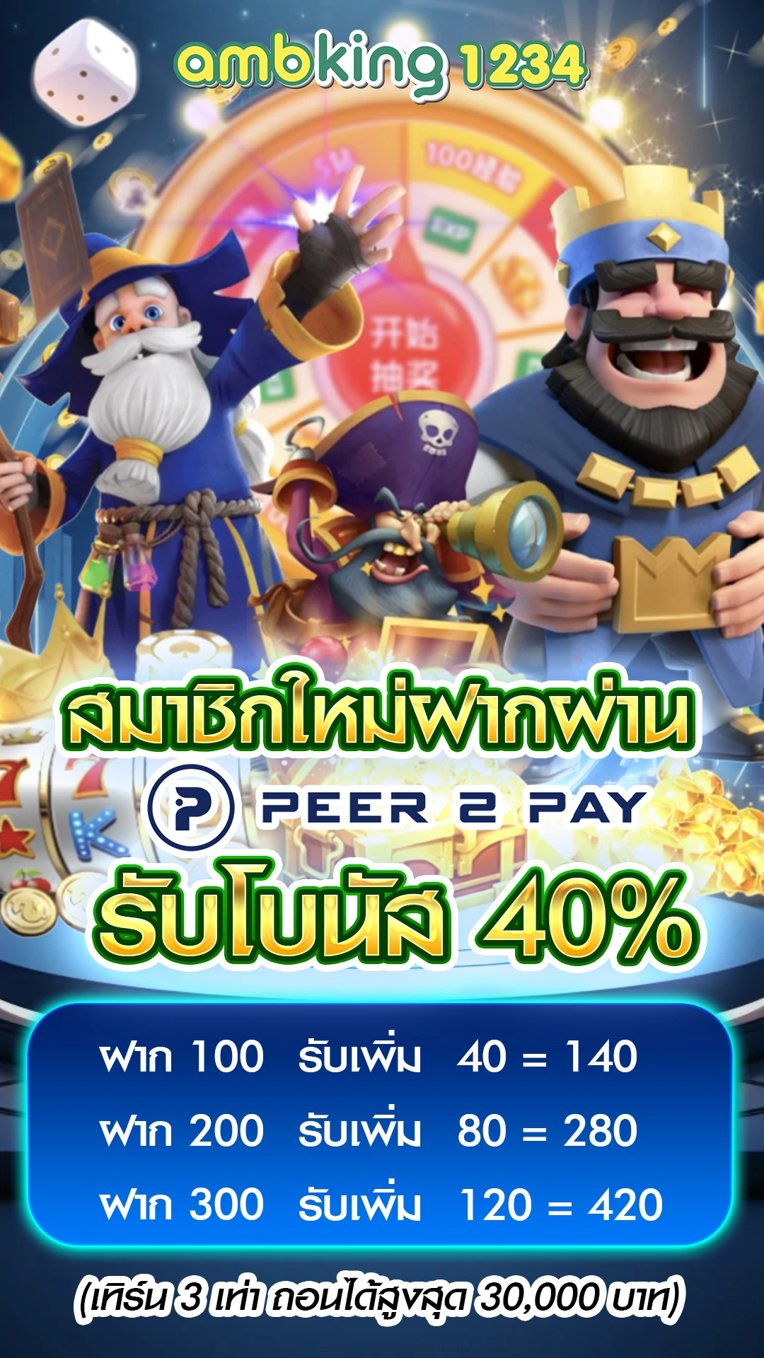 สล็อตเติม1บาทได้100 - แบนเนอร์โปรโมชั่น