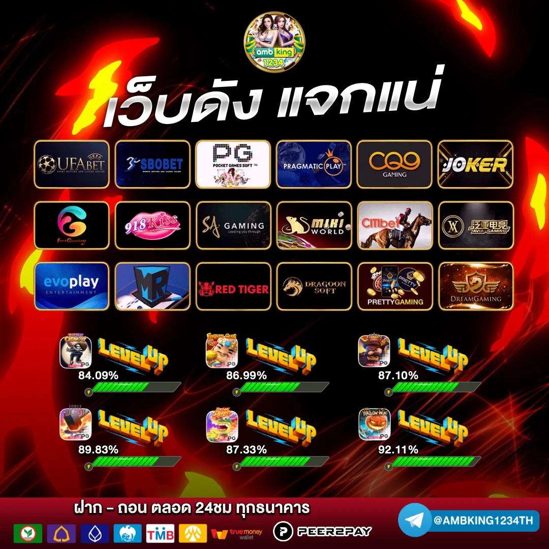 ฝากขั้นต่ำ1บาท - แบนเนอร์โปรโมชั่น